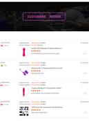 Half body 3D TPE sex doll vagina breast anus sex toy for men masturbating from AUTOMATIC WOMAN